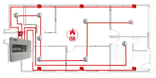سیستم اعلام حریق متعارف